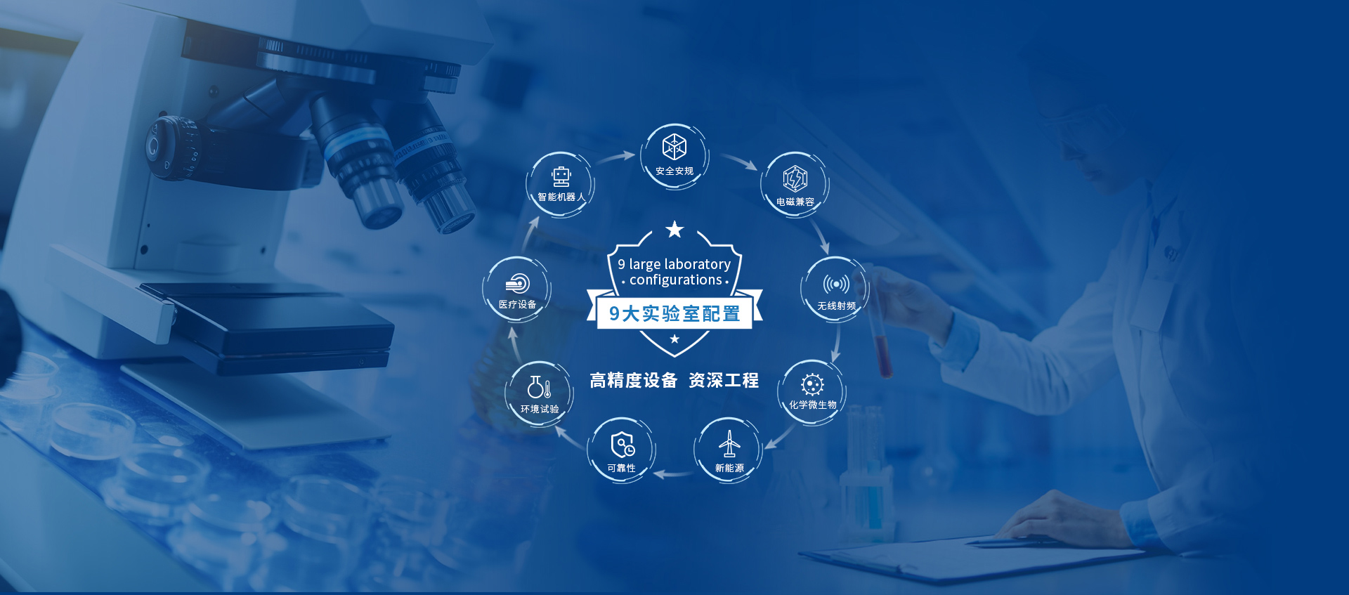 首頁Banner海報(bào)一